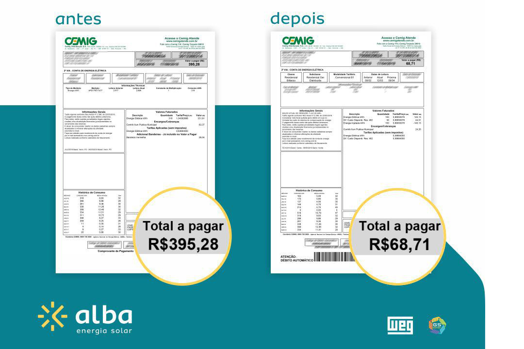 contas de energia economizadas